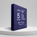 Five Year Crewmember Anniversary Gift, Wall Plaque, 5 Years