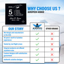 Five Year Crewmember Anniversary Gift, Wall Plaque, 5 Years