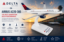 Model airplane of Airbus A220-300 with Delta Airlines branding against a sunset airport backdrop.