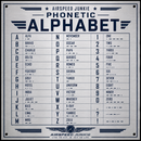 Aviation Phonetic Alphabet Sign | Pilot Wall Art for Home or Hangar