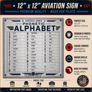 Aviation Phonetic Alphabet Sign | Pilot Wall Art for Home or Hangar
