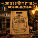 Smoker Accessories, BBQ, Grill, Cutting Board, Bamboo, Smoke Temperature