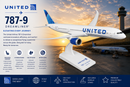 Model of a United Airlines 787-9 Dreamliner airplane with sunset and airport background