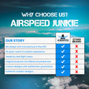 Promotional graphic for Airspeed Junkie with a blue sky and clouds background, highlighting features of their products.