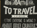Travel Wall Decor